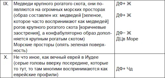 Плеоназм от греч pleonasmus речевое излишество вкрапление слов - фото 70