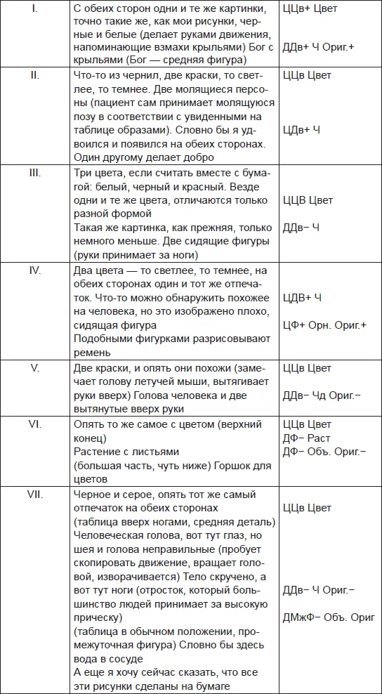 Расчеты Отв 29 из них 10 называние цвета Здесь фантазия и к - фото 85