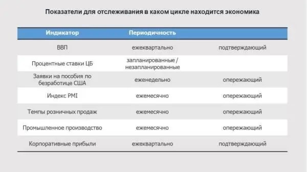 Итак в конце этой лекции хотел бы предложить вам сделать небольшое домашнее - фото 72