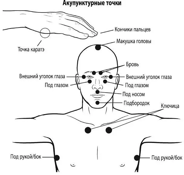 Рис 75 ТВЭ методом простукивания В настоящее время насчитывается уже более - фото 131