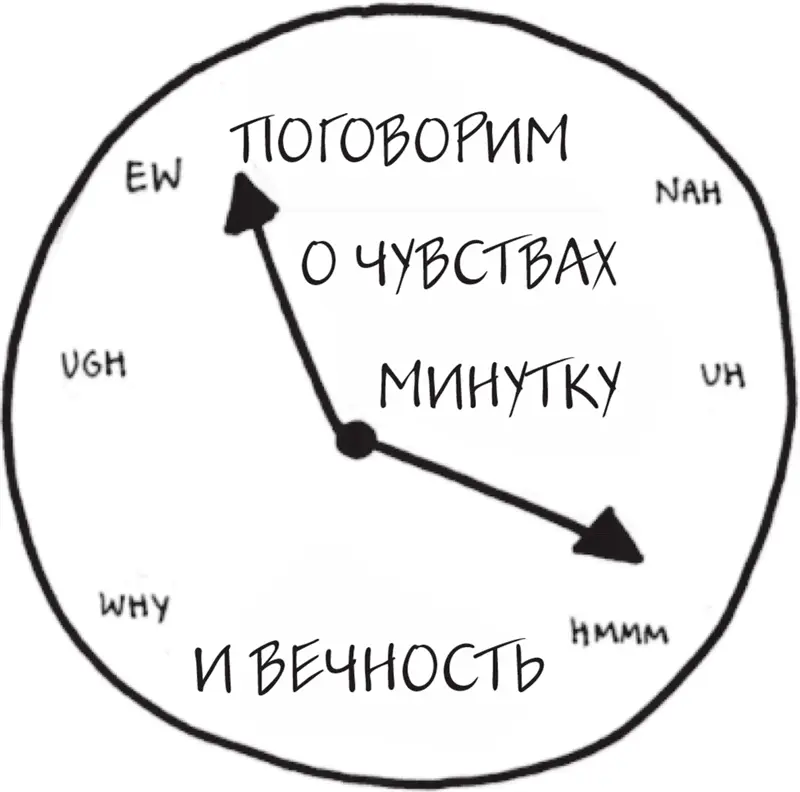 Решение обратиться за помощью может круто изменить вашу жизнь но зачастую - фото 76