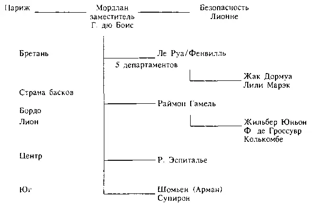 Великобритания После зрелищного побега из Колдица Эйри Нив блистательный - фото 3