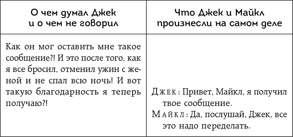 Между тем Майкл тоже о многом переживает но не говорит вслух Майкл - фото 1