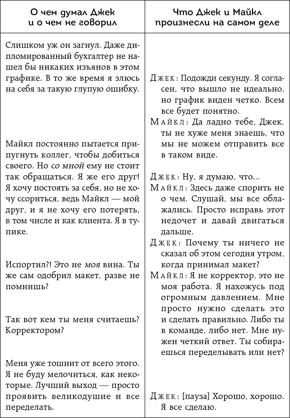 Между тем Майкл тоже о многом переживает но не говорит вслух Майкл - фото 2