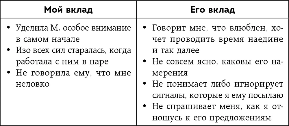 Кто еще вовлечен в ситуациюЗачастую на систему влияют и другие важные факторы - фото 7