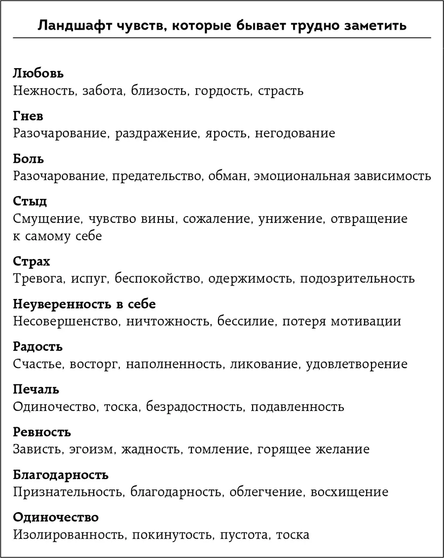 Джамиле было трудно выразить чувство любви к мужу Я знаю что люблю его - фото 8