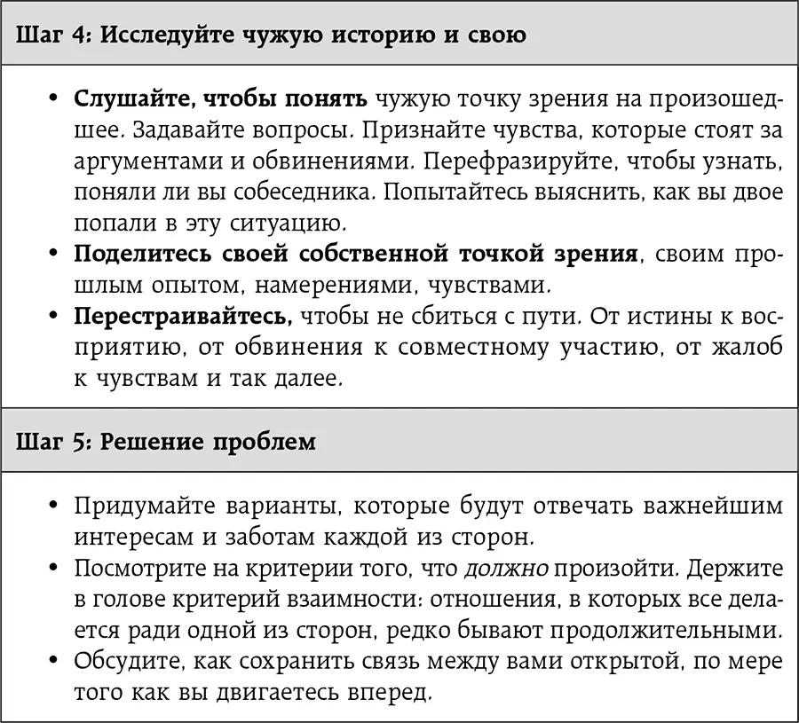 Десять вопросов которые люди задают о неудобных разговорах 1 Звучит так - фото 17