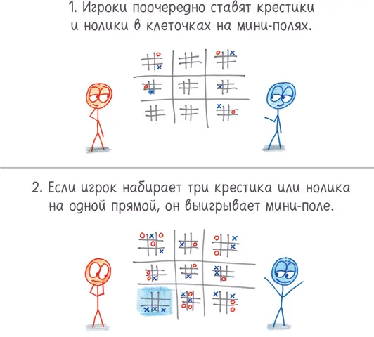 Но потребовалось чуть больше времени чтобы понять самое важное правило Вы не - фото 8
