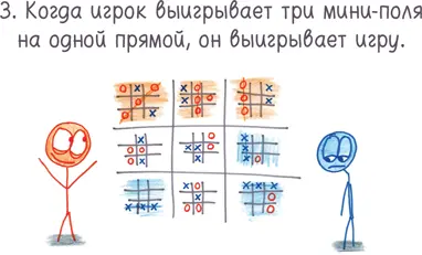 Но потребовалось чуть больше времени чтобы понять самое важное правило Вы не - фото 9