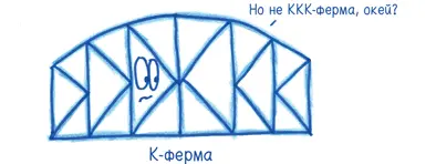Ферменная конструкция Бейли стала использоваться во время Второй мировой войны - фото 70