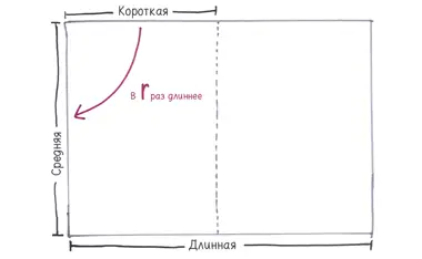 Свен Но чему равно r Гвен Пока не знаю Все что я знаю оно больше - фото 88