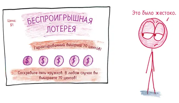 Что именно привлекает Заядлого Игрока Радость победы прилив адреналина от - фото 160