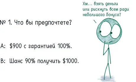 В долгосрочной перспективе выбор не играет роли Выберите 100 раз вариант B и - фото 168