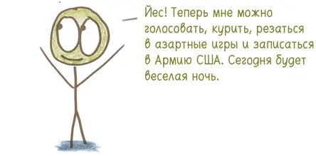7 Подросток которому только что исполнилось 18 Эй посмотритека на этого - фото 171