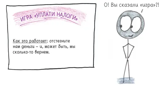 Предложение Я буду удерживать по 30 центов с каждого доллара вызывает - фото 173