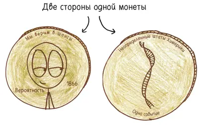 Окей начнем с простейшего из двух вопросов что происходит когда вы - фото 178