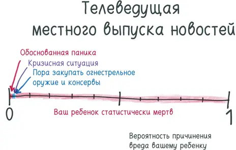 Здравствуйте Вы телеведущая местного выпуска новостей У вас сногсшибательная - фото 194