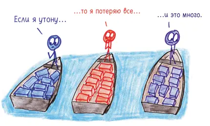 С тех пор как появились корабли появились и кораблекрушения В Китае 5000 лет - фото 199