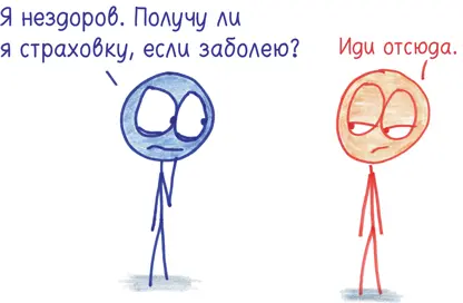 Под занавес я приберег самую странную услугу возмещения ущерба медицинскую - фото 217