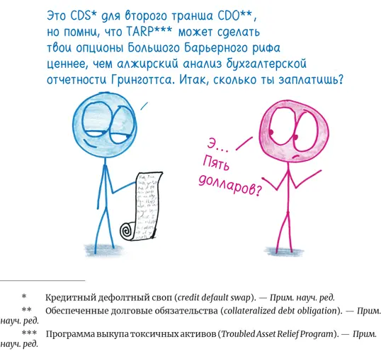 Поговорим про облигации Это доли займа обещания что вы получите деньги - фото 225