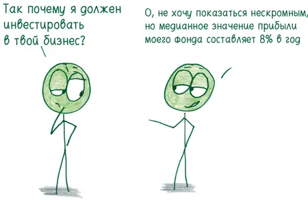 Как вычислитьУпорядочите ваши величины по возрастанию и возьмите средний - фото 247