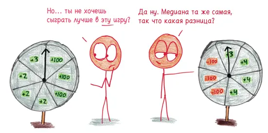 Когда венчурный капиталист инвестирует в новые фирмы он исходит из того что - фото 249