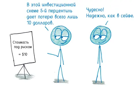 Как вычислитьНапоминаю что медиана находится ровно посередине упорядоченного - фото 251
