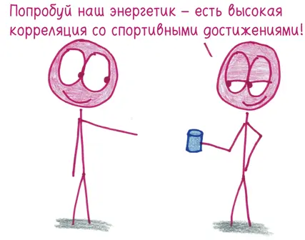 Как вычислитьКорреляция показывает взаимосвязь между двумя переменными - фото 260