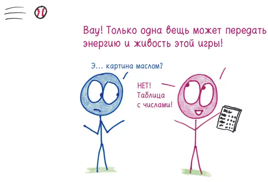 Чедвик изобрел таблицу очков для отслеживания ключевых событий игры - фото 268
