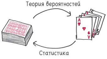 В каждом чемпионате по 162 матча и каждый игрок получает примерно по 24 000 - фото 271
