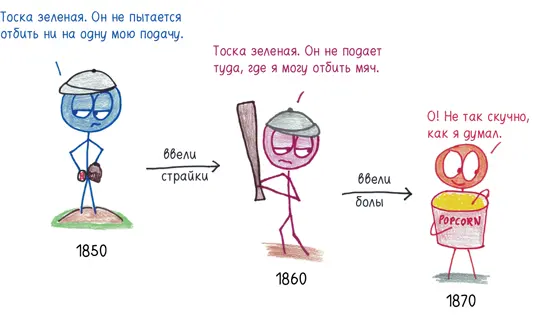Пробежки ставили Чедвика в тупик Эквивалент таких моментов в крикете - фото 273
