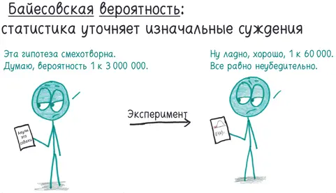 Байесовцы чувствуют что пробил их час Они утверждают режим приверженцев - фото 301