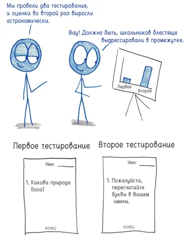 ДИЕТА ДОХОДЫ ОТ ПРОДАЖ РЕЙТИНГ УНИВЕРСИТЕТОВ - фото 311