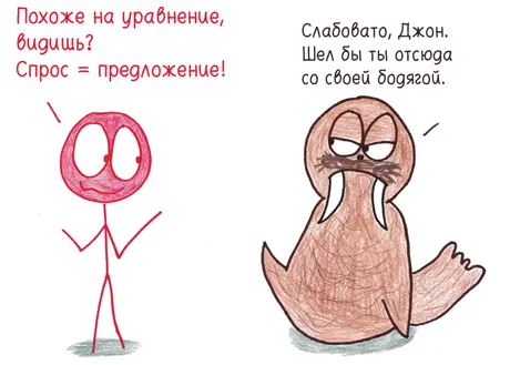 Вальрас прогулялся неплохо Его знаковая работа Элементы чистой экономики - фото 359