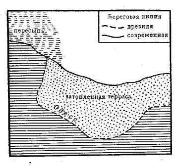 Рис 15 Палеогеографическая реконструкция района левого берега устья - фото 26