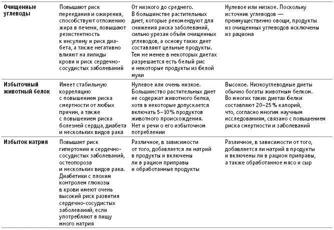 Отсюда можно сделать вывод что по общему признанию научного сообщества - фото 22