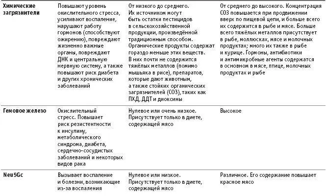 Отсюда можно сделать вывод что по общему признанию научного сообщества - фото 23