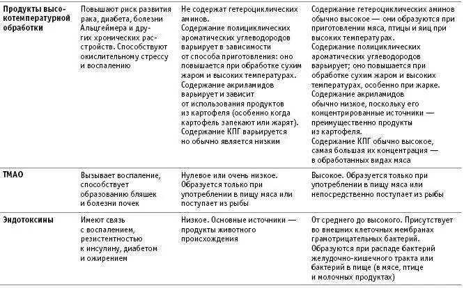 Отсюда можно сделать вывод что по общему признанию научного сообщества - фото 24