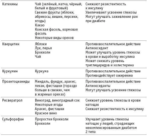Источники 36 37 38 39 40 41 42 44 45 46 47 48 Самые известные - фото 50