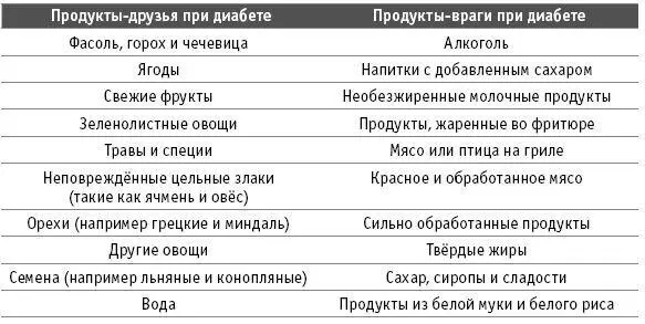 Правда ли что некоторые виды корицы могут быть токсичными Да Корица - фото 56
