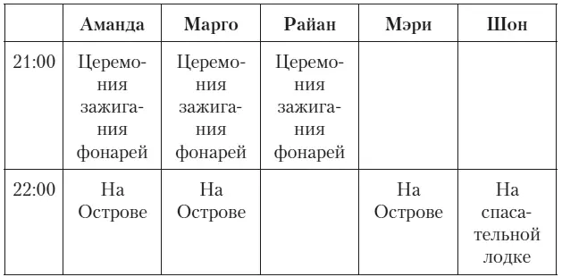 Глава 4 Те о ком всегда забывают Лидди Лидди Макаллистер подождала пока - фото 2