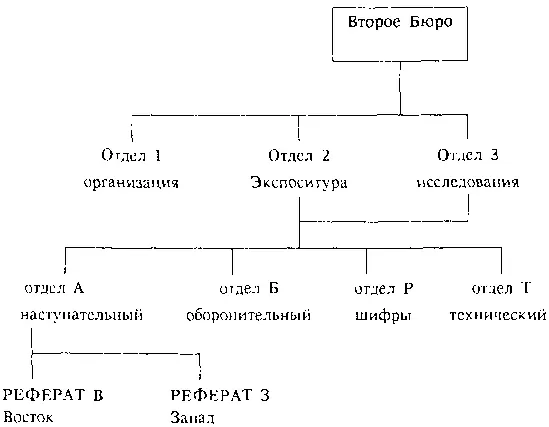 Центр управления оставляет за собой право определять задание для других В деле - фото 29