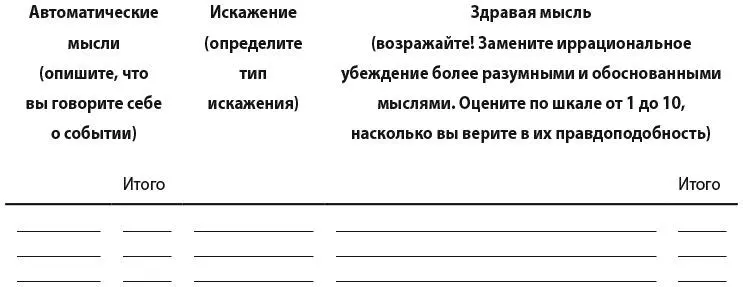 ИТОГИ Основываясь на анализе своих мыслей оцените насколько вы доверяете - фото 19