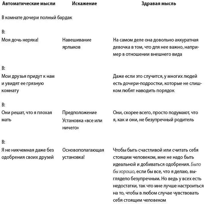 РАСПРОСТРАНЕННЫЕ ОСНОВОПОЛАГАЮЩИЕ УСТАНОВКИ Исследования доказали существование - фото 24