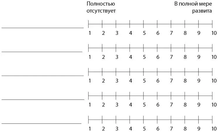 3 ИНТЕРПРЕТАЦИЯ Люди настолько сложные и разные существа что ваш характер - фото 27