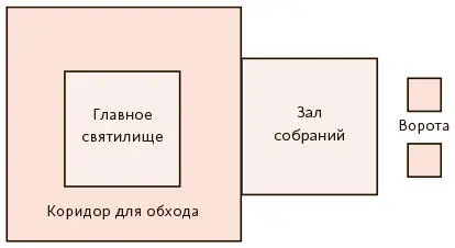 Элементы индуистского храма Стены в индуистских храмах исписаны фресками - фото 11