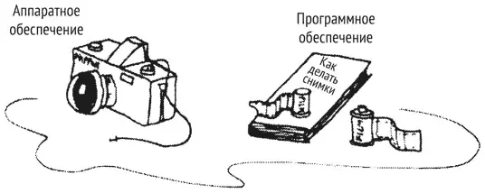 Говоря о человеческом мозге как об электроколлоидном компьютере мы можем - фото 4