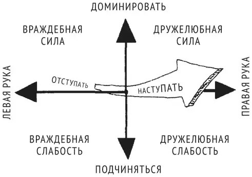 Для визуализации этого двухмерного наброска трехмерной системы необходимо - фото 26