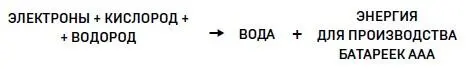 Приведенное выше уравнение вполне можно упростить до Эта реакция лежит в - фото 16