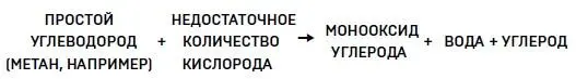 Если бы сигарета была а простым углеводородом и б сгорала полностью то - фото 35